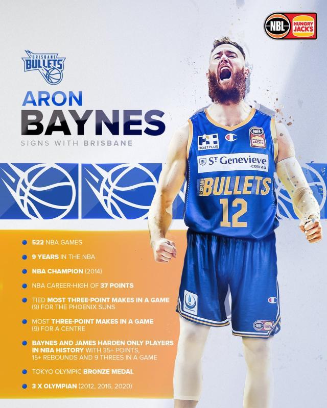 pp电子-阿隆·贝恩斯重回篮球场，这是他人生冒险的新篇章