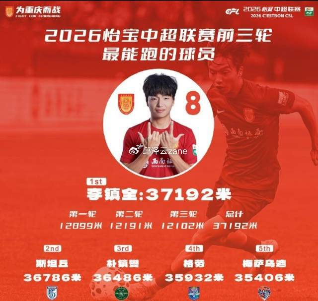 PP电子官方-最受伤的国脚：“中超跑王”意外缺席3月所有国字号比赛！|李镇全|U23|安东尼奥|国足|U23亚洲杯_新浪体育_新浪新闻